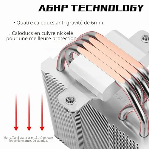 Refroidissement - ventilation - watercooling Thermalright - AX120 SE ARGB-f - vue 4